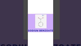 Analysis of Sodium Benzoate [upl. by Graff]