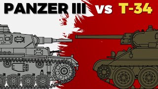 Panzer III vs T34 featuring Chieftain [upl. by Elamrej]