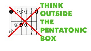 Realigning Your Basic Pentatonic Shapes [upl. by Okiruy]