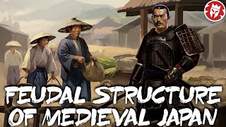 What Was the Structure of Medieval Japan Guide to the Shogun TV Show [upl. by Terrijo171]