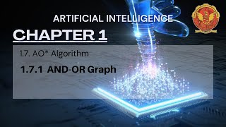 171 ANDOR Graph  Chapter 1  IT504  Artificial Intelligence  RGPV [upl. by Leiand316]