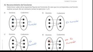 5 Reconocimiento de funciones [upl. by Ripp]