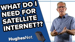 What Equipment Do I Need for Fast Satellite Internet  HughesNet Gen5 [upl. by Nitsur]