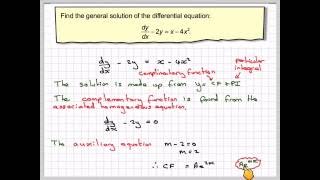 The complementary function and particular integral example [upl. by Rodrique]