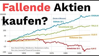 Nvidia amp Co  so findet man Gewinneraktien Welche Faktoren sind wichtig Webinar vom 1010 Teil 1 [upl. by Aicerg]