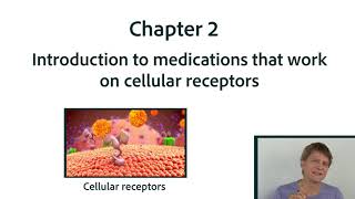 Introduction to Chapter 2 [upl. by Aylmer]