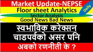 NEPSE Update Daily।२०८१।०६।१६।।marke update। share market news।stock ideas।stockideas।वुल मन्त्र [upl. by Barnaby]