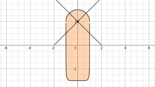 Quick and Easy Windmill v2 Graph 18 [upl. by Kampmann]