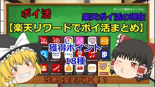 【ポイ活】最新楽天ポイント獲得リワード総まとめ（楽天運営分） [upl. by Abie879]