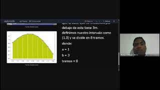 Video explicativo métodos de integración numérica [upl. by Ladd]