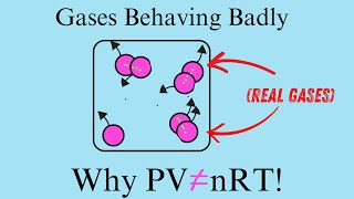 Gases Behaving BadlyWhy the Ideal Gas Law Fails Sometimes [upl. by Anirrok324]