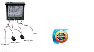 Como configuro a Coel Z31e aquecimento e resfriamento [upl. by Beore]