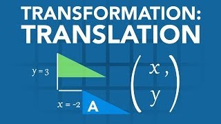 Maths Made Easy Transformations 1 Translation OampU Learn [upl. by Asyram]