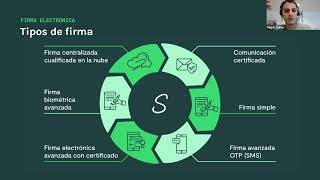 WEBINAR Introducción a las firmas electrónicas en España [upl. by Ahsirtak]