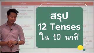 สรุป 12 Tenses ใน 10 นาที [upl. by Illehs]