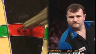 Terry quotThe Bullquot Jenkins Tribute Video PDC Star [upl. by Nilyahs]