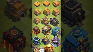 Town Hall 1 to 16 Transformation clashofclans coc [upl. by Ysset]