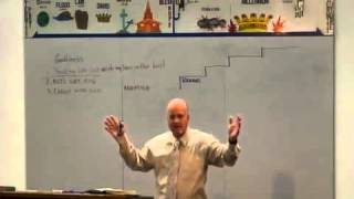 Sonship Edification Pt1 Justification4 [upl. by Hoffman]