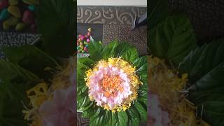 Pooja Thali Decoration Ideas 2024 diy homedecor diwalidecoration trending music [upl. by Einnol]