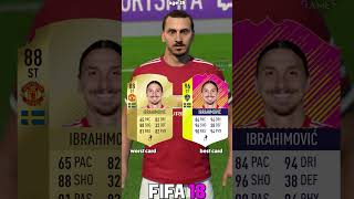 ZLATAN IBRAHIMOVIC best vs worst card in EVERY FIFA 1023⚽shorts fifa eafc24 fifa23 zlatan [upl. by Ahsikrats834]