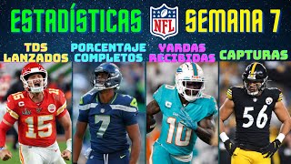 Estadísticas y Galardones  Semana 7  NFL 2022 [upl. by Ambrogino598]