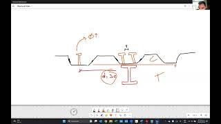 Diseño de losacero  steeldeck con MathCad Parte 6 [upl. by Cirri]