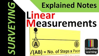 Linear measurements  Part 1  Direct Methods  Surveying Explained [upl. by Anaid]