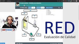 RED  Ejemplos de Recursos Educativos Digitales y Norma ISOIEC 25000 [upl. by Hadnama]