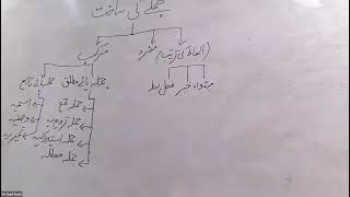 3 URDU SCREENING LECTURE 3 [upl. by Karlin]