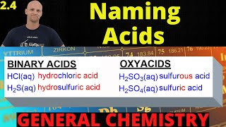 24 How to Name Acids  General Chemistry [upl. by Ttezil750]