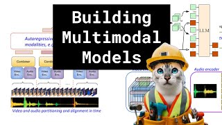 Building Multimodal Models [upl. by Brie]