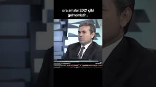 sıralamalar 2021 gibi gelmemiştir yks yks2024 [upl. by Dlonra167]