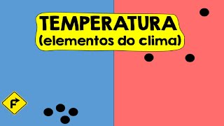 O que é temperatura ar quente e frio amplitude térmica Elementos do clima 2 [upl. by Ynnol]