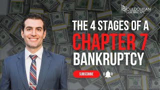 4 Stages of Bankruptcy  Chapter 7 Bankruptcy Timeline [upl. by Childs]