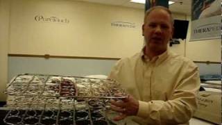 Beducation®  Mattress Innersprings Part 1 Basic Innerspring Units [upl. by Shurlock]