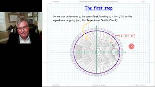 Admittance Calculations with the Smith Chart [upl. by Jezabella]