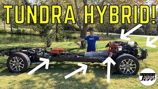 HandsOn  2022 Tundra Hybrid System Lets Learn Whats Underneath [upl. by Aihc]