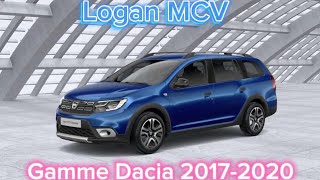 Gamme Dacia 20172020 [upl. by Alanah]