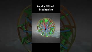 Paddle wheel mechanism [upl. by Enitsenre]