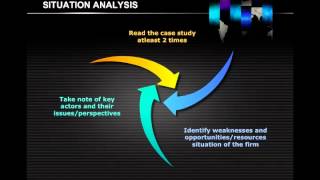 How to analyze a case study [upl. by Ardnik567]