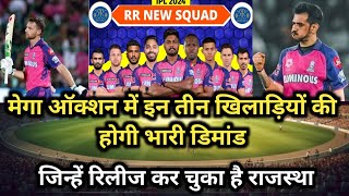 ipl 2025 mega auctionipl 2025 retained players listcricketcantent2o [upl. by Center]