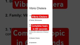 vibrio cholerae microbiology  Disease caused by vibrio cholera  Cholera [upl. by Porta517]