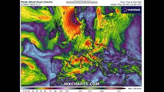 Wichura w Europie Prognoza wiatru na najbliższe dni [upl. by Yennep100]