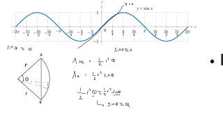 Small Angle Approximation PROOF [upl. by Bornie312]