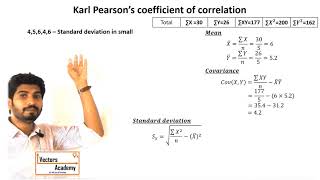 Statistics Karl Pearsons Coefficient of correlation [upl. by Neros701]