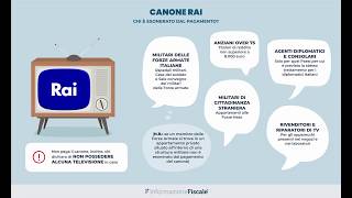 Esenzione canone rai 2020 per anziani e non solo requisiti moduli e scadenze [upl. by Bean]