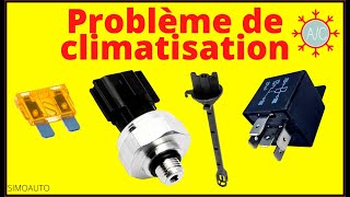 Les problème électrique sur le système de climatisation de voiture  SIMOAUTO [upl. by Ahsaeyt]