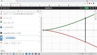 평면위의 운동1 곡선의 길이4 [upl. by Htinnek]