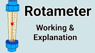 Rota Meter Flow meter For Flow Measurement engineeringfacts1 [upl. by Yorel694]