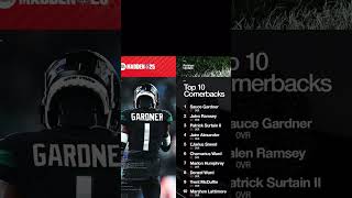 Madden 25 Top Cornerbacks [upl. by Lyret]